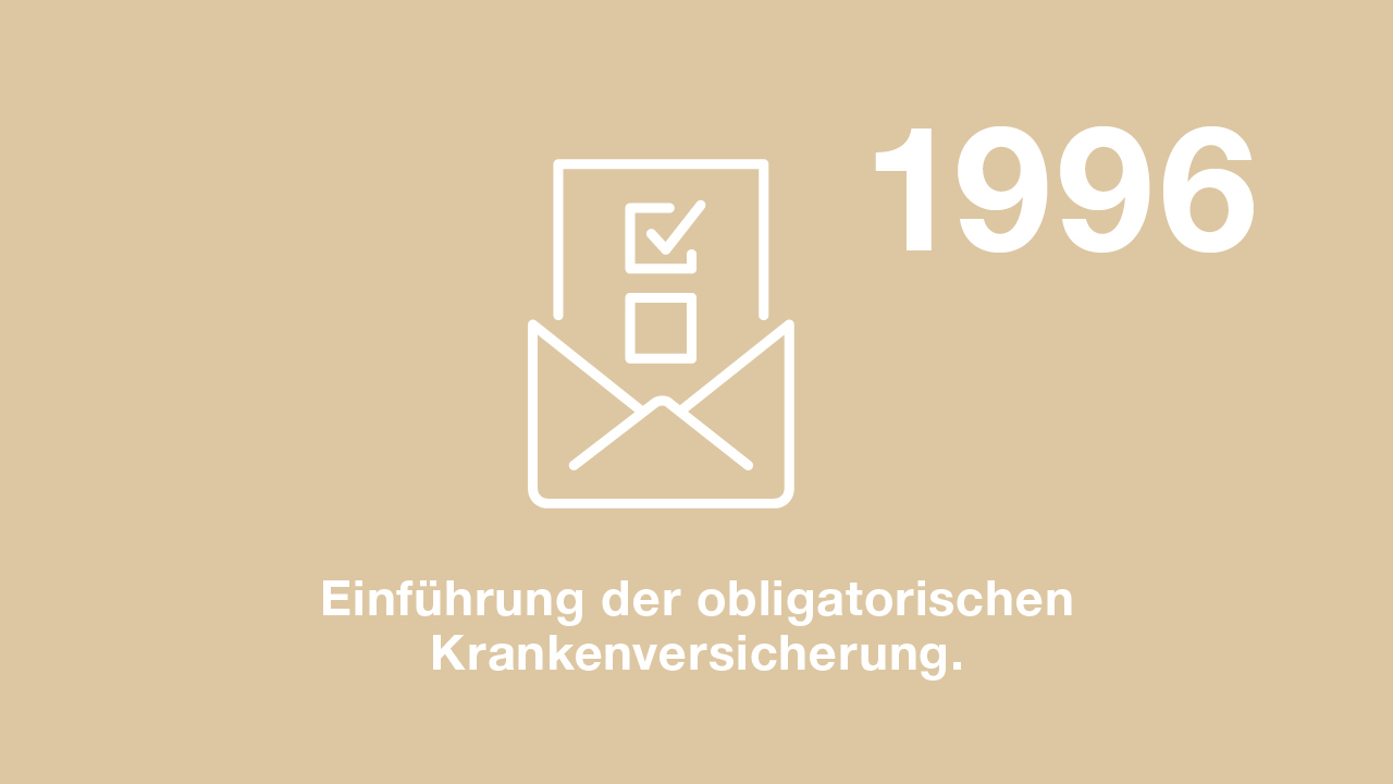 1996: Eiführung der obligatorischen Krankenversicherung